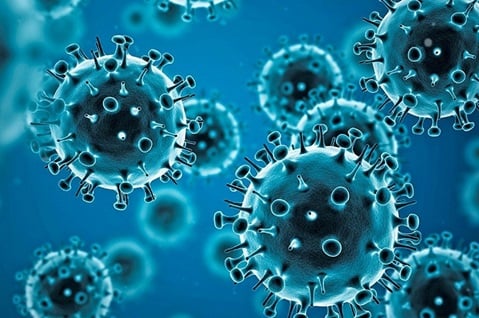 Coronavirus Awareness